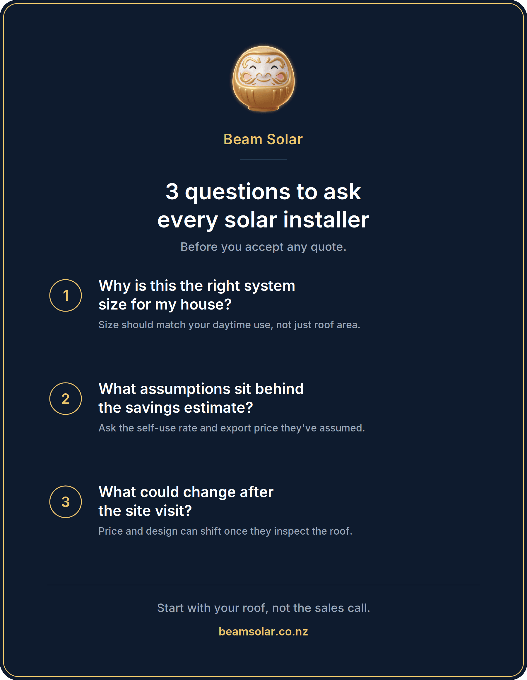 Three questions to ask every solar installer before you accept a quote: why this system size, what assumptions sit behind the savings estimate, and what could change after the site visit.
